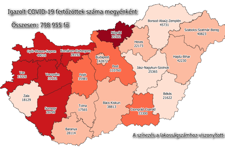 13 j fertztt Vasban, 382 Magyarorszgon, 64-en meghaltak