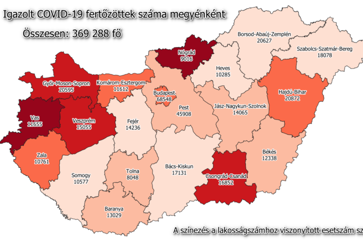 27 j fertztt Vasban, 578 Magyarorszgon, 78-an meghaltak