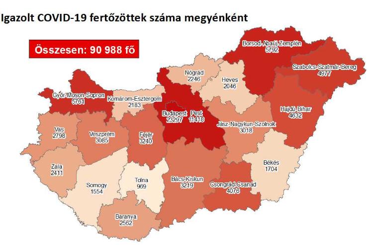 109 j fertztt Vasban, 4219 Magyarorszgon, 90-en meghaltak