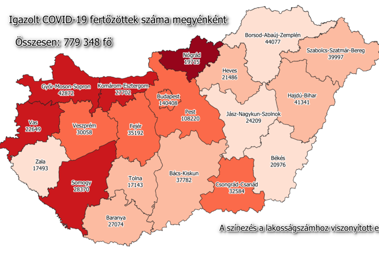 66 j fertztt Vasban, 2365 Magyarorszgon, 182-en meghaltak