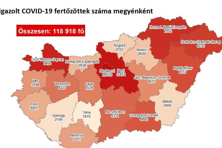 158 j fertztt Vasban, 4140 Magyarorszgon, 103-an meghaltak