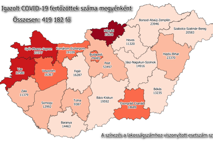 95 j fertztt Vasban, 4668 Magyarorszgon, 123-an meghaltak