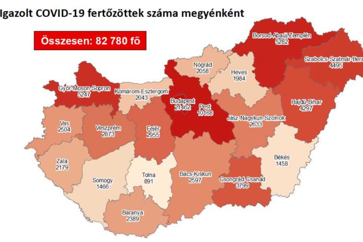 182 j fertztt Vasban, 3581 Magyarorszgon, 70-en meghaltak