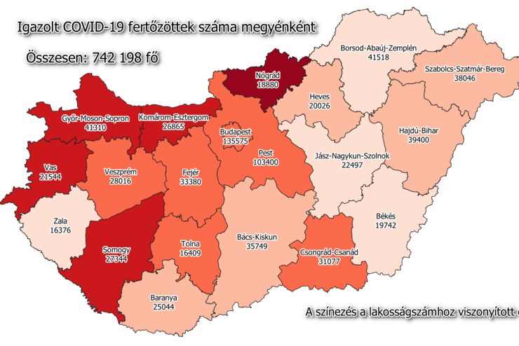 150 új fertőzött Vasban, 5216 Magyarországon, 241-en meghaltak