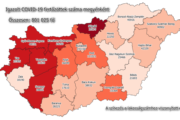 37 j fertztt Vasban, 657 Magyarorszgon, 47-en meghaltak