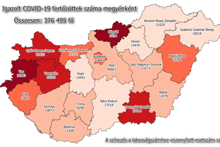 16 új fertőzött Vasban, 1370 Magyarországon, 64-en meghaltak