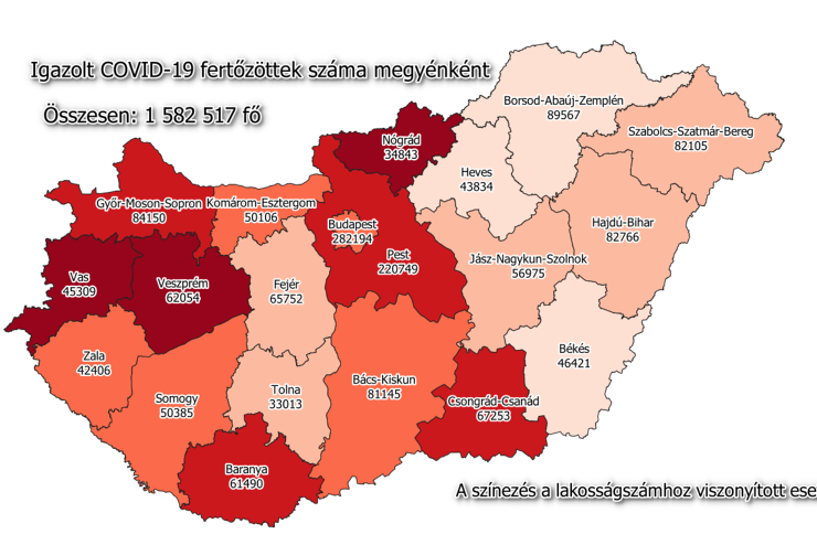 549 új fertőzött Vasban, 19 690 Magyarországon, 77 beteg meghalt