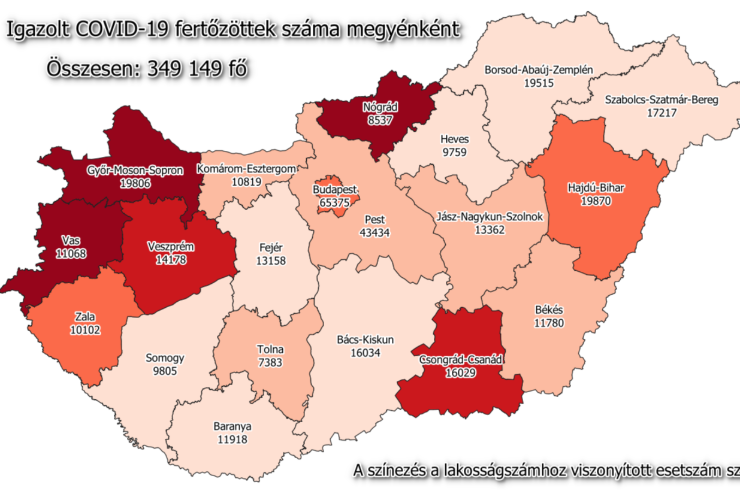 35 új fertőzött Vasban, 1513 Magyarországon, 111-en meghaltak