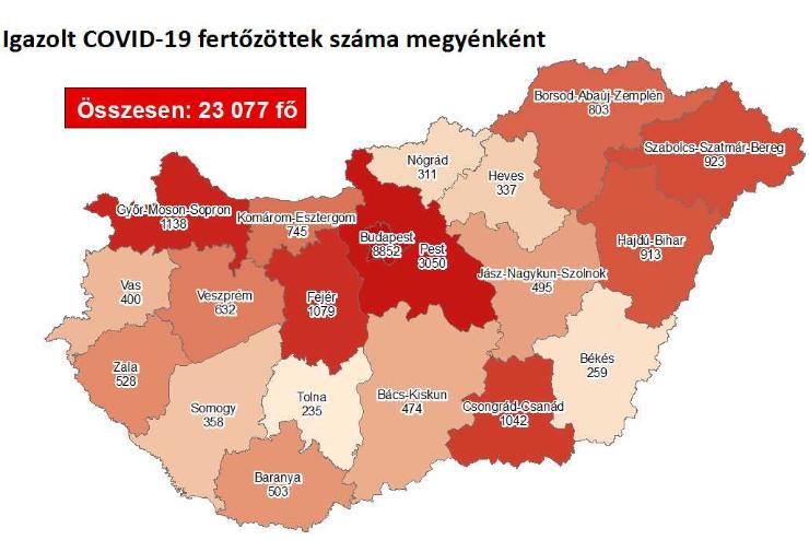 23 új fertőzött Vasban, 950 Magyarországon, 12-en meghaltak