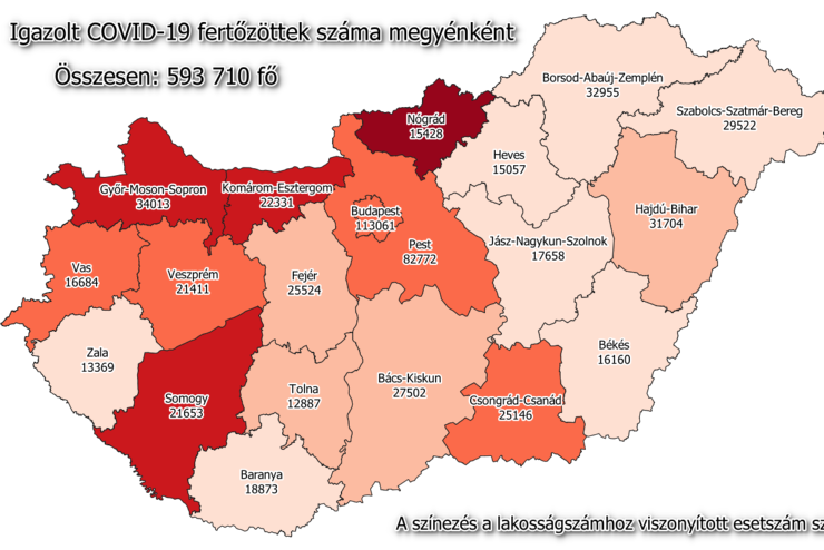 190 új fertőzött Vasban, 7587 Magyarországon, 249-en meghaltak