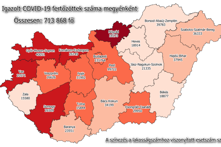 325 új fertőzött Vasban, 8053 Magyarországon, 245-en meghaltak