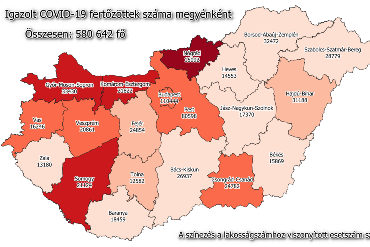 144 j fertztt Vasban, 9046 Magyarorszgon, 189-en meghaltak