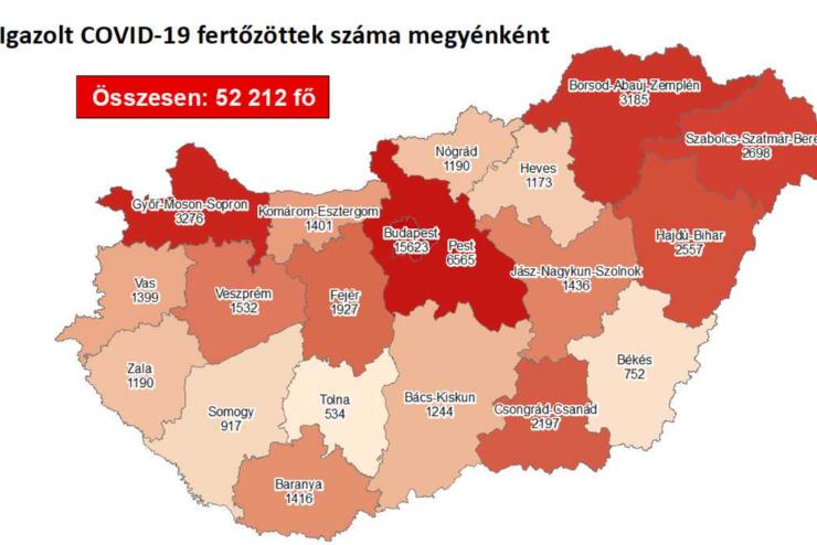 36 új fertőzött Vasban, 2032 Magyarországon, 46-an meghaltak