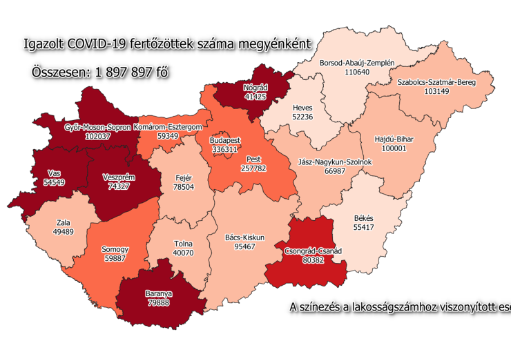 42 új fertőzött Vasban, 2220 Magyarországon, 29 beteg meghalt 