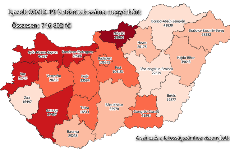 161 új fertőzött Vasban, 4604 Magyarországon, 217-en meghaltak