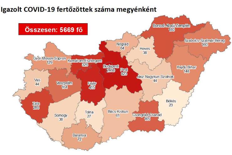 158-cal nőtt a fertőzöttek száma Magyarországon, nincs újabb elhunyt