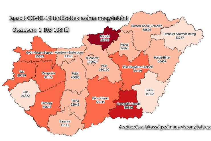 194 új fertőzött Vasban, 6390 Magyarországon, 195 beteg meghalt 
