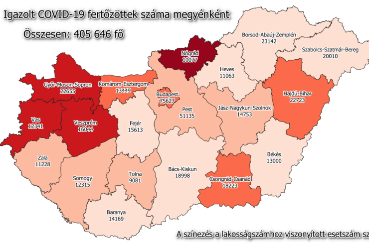 39 új fertőzött Vasban, 2623 Magyarországon, 48-an meghaltak