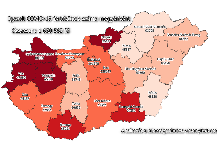 1118 új fertőzött Vasban, 33 716 Magyarországon, 234 beteg meghalt a hétvégén