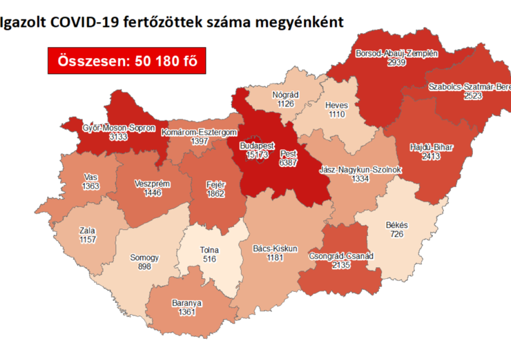 48 új fertőzött Vasban, 1423 Magyarországon, 48-an meghaltak