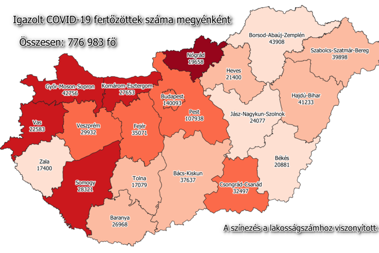 72 j fertztt Vasban, 2584 Magyarorszgon, 186-an meghaltak