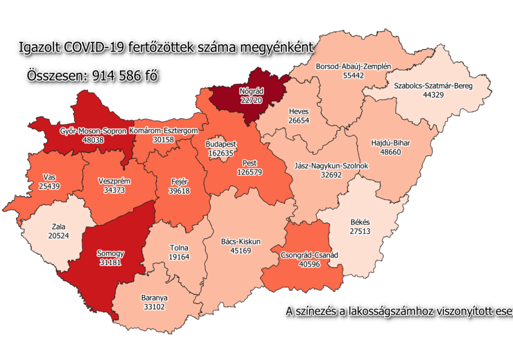 73 új fertőzött Vasban, 4588 Magyarországon, 123 beteg meghalt 