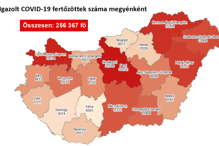 76 fertőzött Vasban, 2219 Magyarországon, 136-an meghaltak