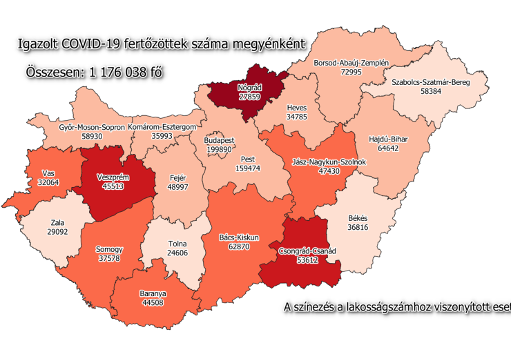 180 új fertőzött Vasban, 7310 Magyarországon, 215 beteg meghalt