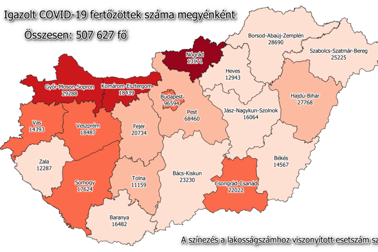 249 új fertőzött Vasban, 9444 Magyarországon, 163-an meghaltak