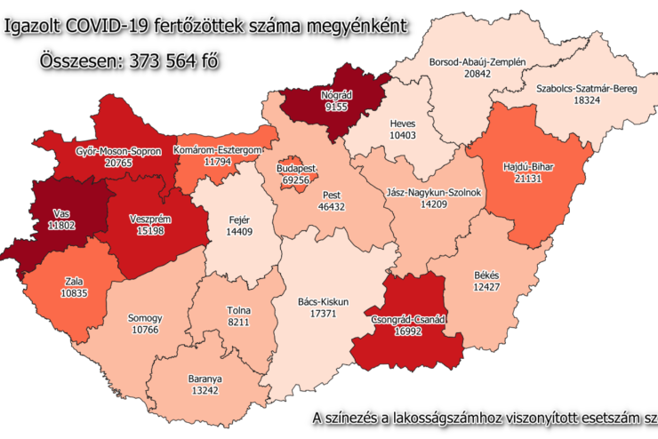 68 új fertőzött Vasban, 1576 Magyarországon, 98-an meghaltak