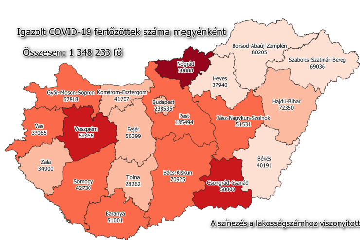 728 új fertőzött Vasban, 21 219 Magyarországon, 270 beteg meghalt a hétvégén
