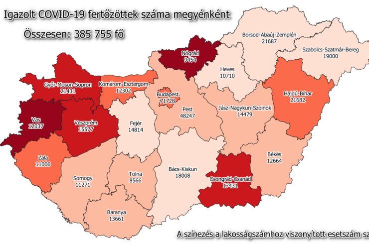 32 új fertőzött Vasban, 2020 Magyarországon, 93-an meghaltak