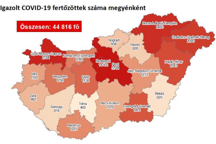 92 új fertőzött Vasban, 1791 Magyarországon, 24-en meghaltak