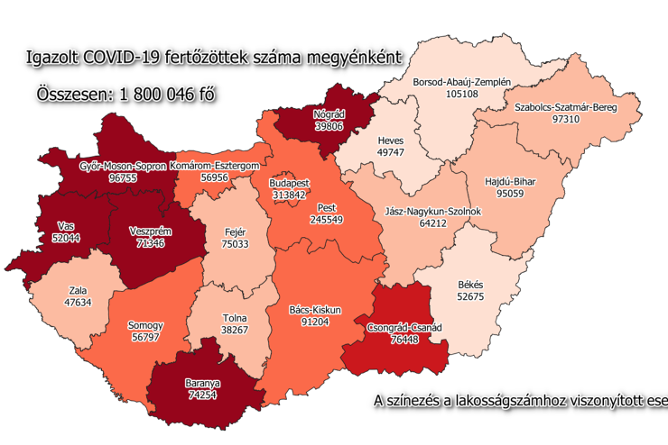 82 j fertztt Vasban, 3064 Magyarorszgon, 75 beteg meghalt