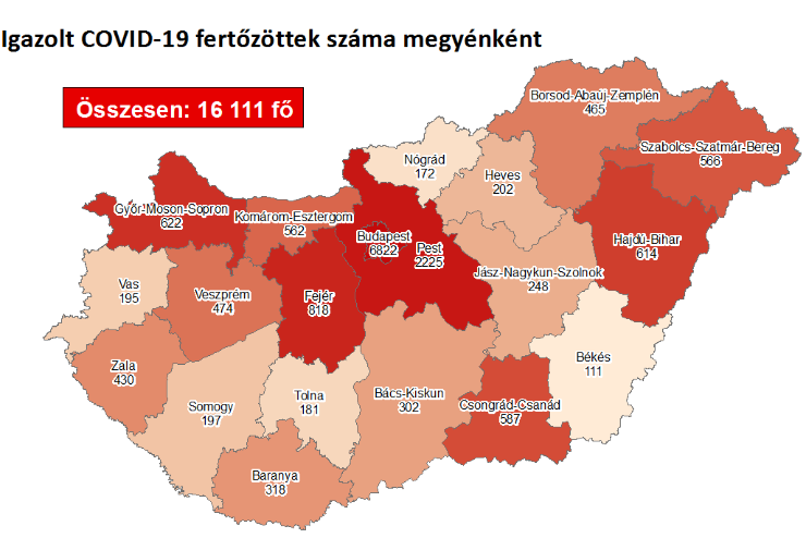 22 új fertőzött Vasban, 941 Magyarországon, hatan meghaltak