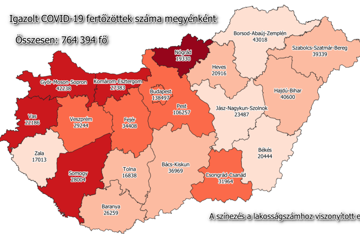92 új fertőzött Vasban, 3427 Magyarországon, 207-en meghaltak