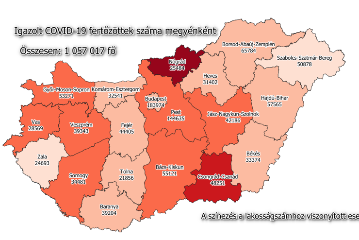 301 új fertőzött Vasban, 12 165 Magyarországon, 185 beteg meghalt 