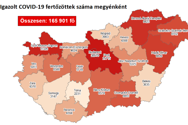 108 új fertőzött Vasban, 4440 Magyarországon, 96-an meghaltak