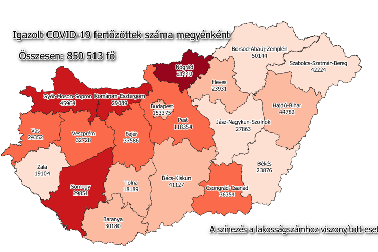 112 új fertőzött Vasban, 6688 Magyarországon, 75 beteg meghalt a hétvégén
