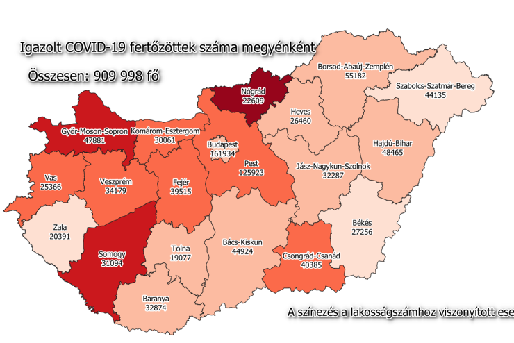 350 j fertztt Vasban, 17 834 Magyarorszgon, 214 beteg meghalt a htvgn