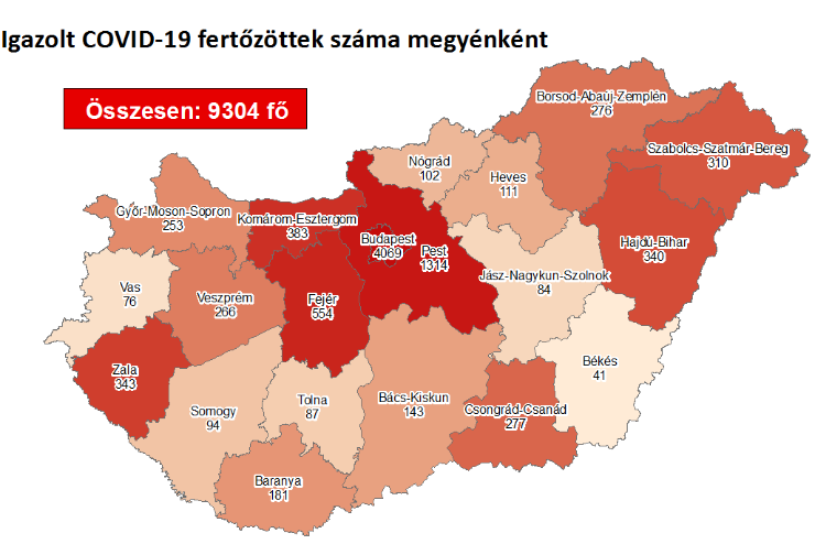 Meghalt egy beteg, 341-gyel nőtt a fertőzöttek száma Magyarországon, eggyel a megyében