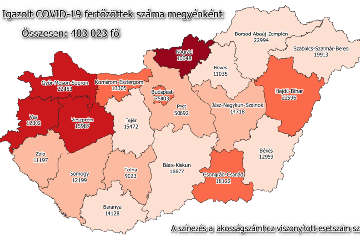 55 új fertőzött Vasban, 2912 Magyarországon, 47-en meghaltak