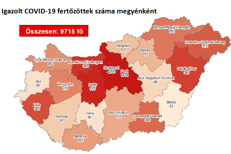 Kilenccel nőtt a fertőzöttek száma Vasban, 411-gyel Magyarországon