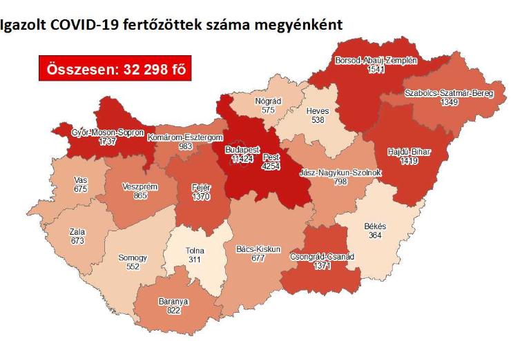 19 új fertőzött Vasban, 818 Magyarországon, 20-an meghaltak