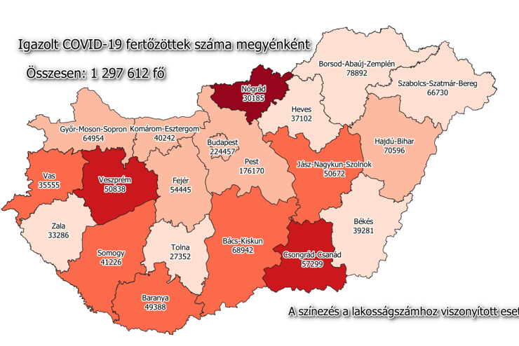 359 új fertőzött Vasban, 14 655 Magyarországon, 167 beteg meghalt a hétvégén 
