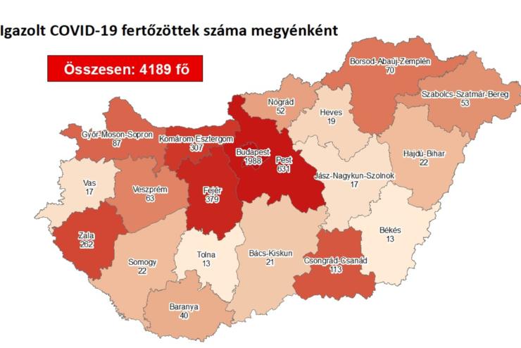 Hattal nőtt az igazolt fertőzöttek száma Magyarországon