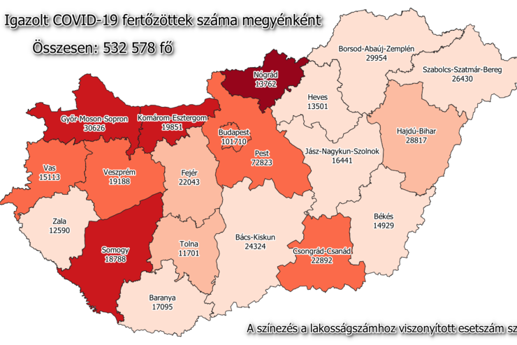 96 új fertőzött Vasban, 3456 Magyarországon, 195-en meghaltak