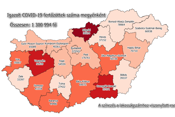 112 új fertőzött Vasban, 3382 Magyarországon, 69 beteg meghalt
