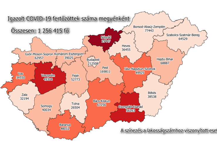 87 új fertőzött Vasban, 3360 Magyarországon, 82 beteg meghalt 