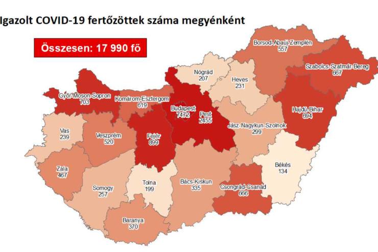11 új fertőzött Vasban, 1070 Magyarországon, nyolcan meghaltak